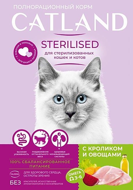 Корм для кошек 